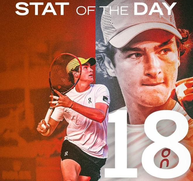 纪念邮票和 纪念邮票和