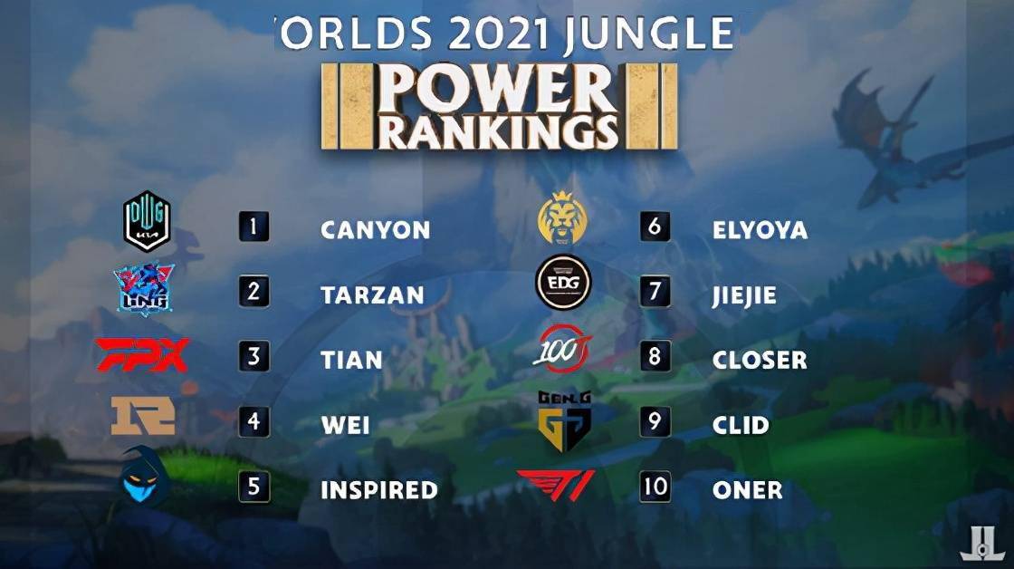 了王星昊的 了王星昊的