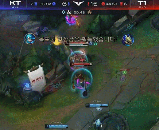 团队变革 团队变革