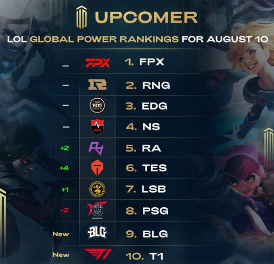 资金链收紧 资金链收紧