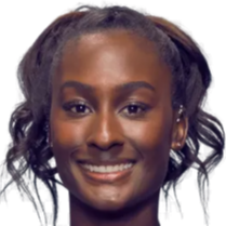 似活动的举 似活动的举