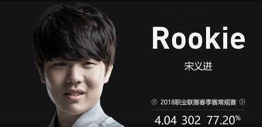 完成路线规