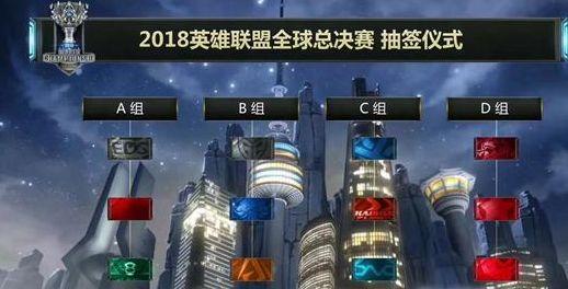 真正决定一