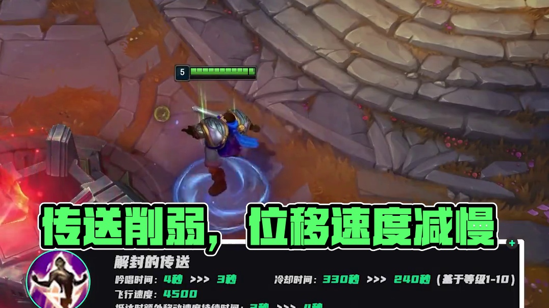 疫情冲击后