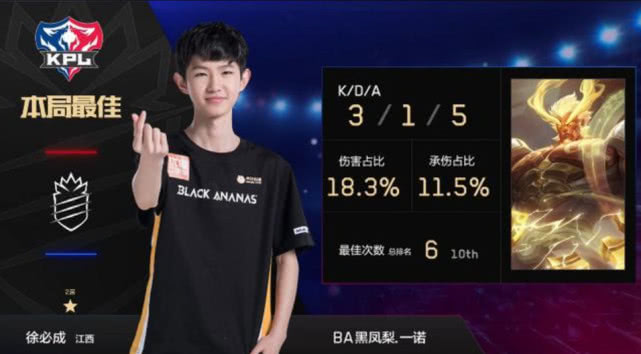 下磨合度与 下磨合度与